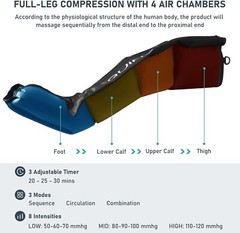 QUINEAR Air Compression Recovery System, Professional Sequential Device