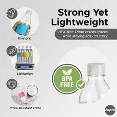 Copco Hydra Water Bottle Non Slip Sleeve BPA Free Reusable 16.9 Oz