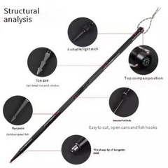 Multi-Functional Hiking Stick Tactical Hiking Pole – Tool Equipment Hiking Pole