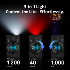 OLIGHT ArkPro Lite 1,200 Lumens Flat 3-in-1 Pocket Flashlight, Matte Black