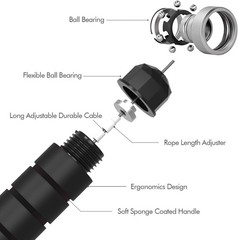Ergonomic Tangle-Free Jump Rope – Lightweight and Adjustable for Dynamic Fitness