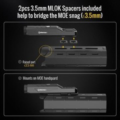 DEFENTAC 1600 Lumens Tactical Flashlight fit for M-LOK & Picatinny Rail Magnetic