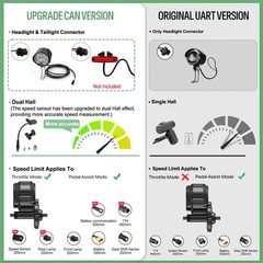 48V750W Bafang Mid Drive Motor Kit BBS02B 68-73mm Electric Bike Conversion Kit