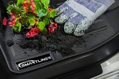 All Weather Custom Fit Cargo Trunk Liner Floor Mat Behind 3rd Row for 2017