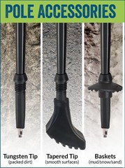 York Nordic Ultralight Folding Walking Poles – Travel Ready – Rubber Feet