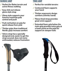 York Nordic Ultralight Folding Walking Poles – Travel Ready – Rubber Feet