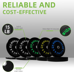 Fitvids Olympic Bumper Plates Set, 2&Prime; Weight Plates for Strength Training & Weig