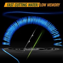 JOF 4 Strands Fishing Line 300/100M Braided PE Fishing Strong Fishing Line Multi