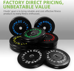 Fitvids Olympic Bumper Plates Set, 2&Prime; Weight Plates for Strength Training & Weig