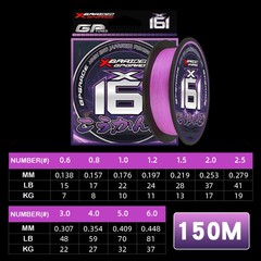 YGK G-Soul X16 Braided Fishing Line 100m-500m PE Multifilament Carp Bass