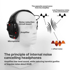 Electronic Shooting Ear Muff Slim Walkers Razor Shooting Anti-noise Earphone