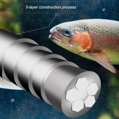100% Fluorocarbon Fishing Line Carbon Leader Line Wire Big Game Mono 50m 100m