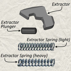 Remington 870 and 1100 – Billet Extractor Kit (F16176, F17432, and F17433)