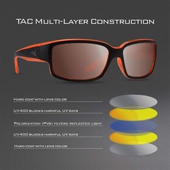KastKing Skidaway Polarized Sunglasses UV Prot Driving Fishing Cycling Unisex