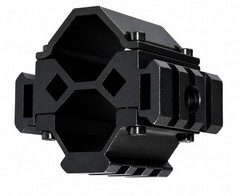 Trinity tactical mount for rock island all generations 12 gauge pump hunting hom