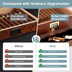 Digital Hygrometer Thermometer for Humidors & Home Use – High Accuracy