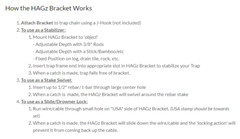 (12) HAGz Bracket – Multi Use Trap Stabilizer, Stake Swivel & Slide Drowner Lock
