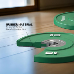 Olympic Rubber Bumper Plates for Barbell Training – 5kg to 20kg Options